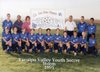 1995 U14 The Storm
